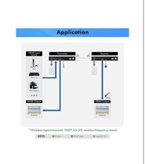 J-Tech Digital 4K UHD HDBaseT HDMI Extender Over Cat5e/6 Ethernet, IR and POC