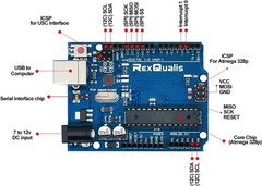 Arduino UNO R3 Super Starter Kit with Sensors, LCD, Motor Modules & Tutorial Set