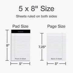 Legal Pads, 12 Pack, Premium Note Pads, 50 Legal Ruled 5″ x 8″ Sheets, Bright…