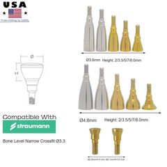 NC Dental Healing Abutment Healing Closure Narrow for Straumann ITI Bone Level