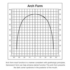 Azdent Dental Orthodontic Copper 35˚ Super Elastic Arch wire Cu-NiTi Rectangular