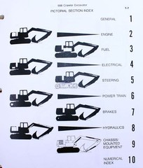 Case 688 Crawler Excavator Service Repair Manual Parts Catalog PIN Before 11601