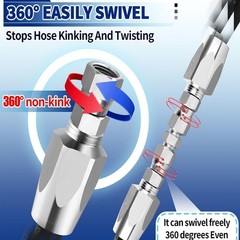 2 Hydraulic Hose Repair Kits – 1/4 ID 2-Wire Hose Reusable Field Repair Fitting