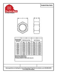 (5) 5/8-11×3-1/2 Grade 8 Full Thread Carriage Bolts, Hex Nuts, & Washers