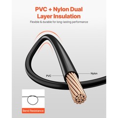 3 AWG THHN Wire 19-Stranded Black Copper Building Wire Nylon Jacket 50 ft 600V