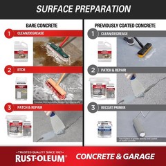 Rust-Oleum 225380 1-Gal Battleship Gray Satin Concrete Floor Paint – 2-Pack