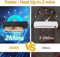 Efficient Quiet A4 Thermal Laminator Machine for Office School Business Use USA