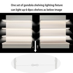 Gondola Shelving Lights kit 8-pack 3Ft 6000K white bars LED driver & accessories
