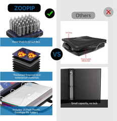 Binder Folders Organizer with 20 Pack Heavyweight Plastic Pockets,Fireproof File