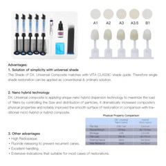 Dental Light Cure Universal Composite Resin / Composite Resin Heater 40/45/50℃