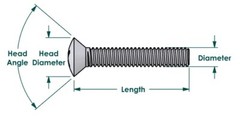 4-40 x 1/4″ 82° Oval Head Screw Slotted Countersunk Nylon Fastener S19041