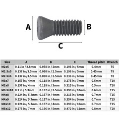 100Pcs Alloy Steel Torx Screws M2-M5 for Carbide Insert CNC Tool Holder Set