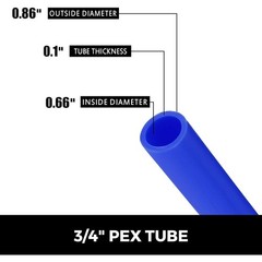 3/4 Inch PEX Tubing 300 Feet Non Barrier PEX B Pipe Blue Coil for Hot and Cold