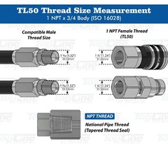 TL50 1″ NPT Thread 3/4″ Flat Face High Flow Hydraulic Quick Connect Coupler Set
