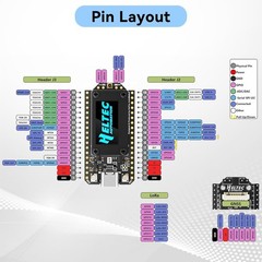Heltec LoRa V4 Wireless Board WiFi Bluetooth OLED 915MHz for Arduino LoRaWAN DIY