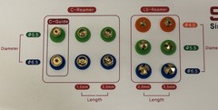 Neo Biotech SLA Kit Vol. 6 — Sinus Lateral Approach Surgical Kit