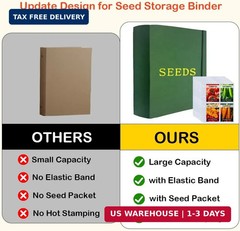 Extra Large Seed Storage Organizer Binder,3 Ring Seed Packet Organizer with 200
