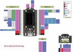 Heltec ESP32 LoRa 32 V4 Board 5dBi LoRa32 Antenna 915MHz for Meshtastic LoRaWAN