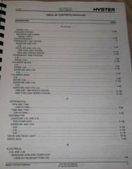 HYSTER CHALLENGER H45XM H50XM H55XM H60XM H65XM (H177) FORKLIFT PARTS MANUAL