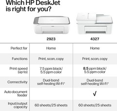 HP DeskJet 4327 Wireless All-in-One Color Inkjet Printer, Scanner, Copier, 6 Mon