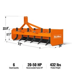 MechMaxx 72″ Tractor Box Blade Scraper Attachment 3 Point Hitch 20HP-50HP, BB72