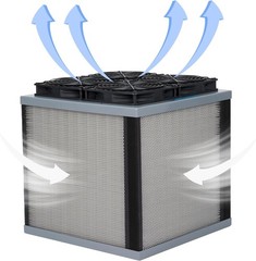 3Pro Air Purifier for House 3100 sq ft CADR 413 cfm Portable