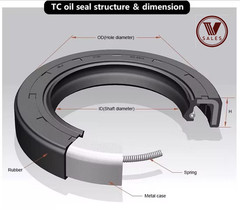 2-PACK!! NEW! Sparex S.50161 Metric Oil Seal Nitrile Double Lip W/Spring 15x26x7