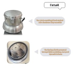 Roof Ventilation Centrifugal Fan Direct Drive Exhaust Fan 110V