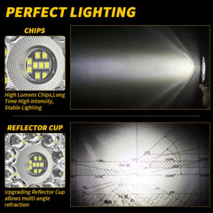 40W LED Work Light Cab Driving Lamp Flood Fit Case IH New Holland Tractor