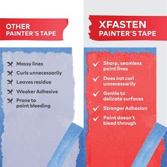 XFasten Blue Painter’s Tape, 2 Inch x 60 Yards (24-Pack) Blue Painters Maskin…