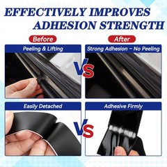 20 Pcs Adhesion Promoter for Plastic, Professional Adhesive Promoter, Metal, Pla