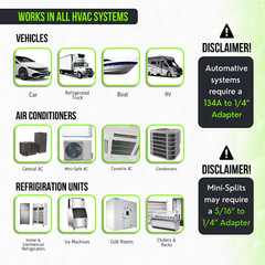 Leak Saver Direct Inject Refrigerant Leak Sealer for HVAC and Automotive Systems