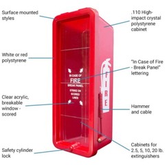 🎯 10LB RED FIRE EXTINGUISHER CABINET INDOOR/OUTDOOR W/ LOCK AND “FREE SHIPPING”