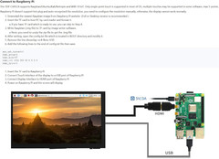 7 Inch HDMI LCD 1024X600 Resolution Capacitive Touch Screen IPS Display Module C