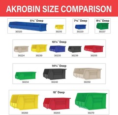 30230 AkroBins Plastic Storage Bins, Space-Saving Stackable Bins for Garage, …
