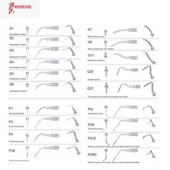 Woodpecker Dental Ultrasonic Piezo Scaler Tips Endo Perio DTE SATELEC NSK EMS