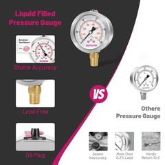 GOATACURA 0-100psi/kpa Lead-Free Glycerin Filled Pressure Gauge,