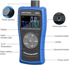 Ammonia Gas Detector Meter Portable Handheld Smart Sensor NH3 Detector 0~100PPM