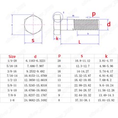 304 Stainless Steel Hexagon Head Bolts Partial Thread 1/4 5/16 3/8 7/16 1/2 5/8