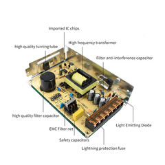 5V 12V 24V 36V Power Supply SMPS 5 12 24 36 V AC DC 220V to 5V 12V 24V 36V 1A 2A