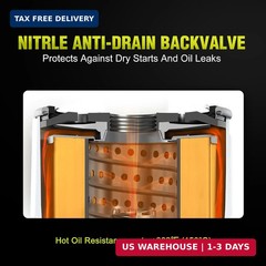 136-7848 Oil Filter for To-ro Timecutter Zero Turn Mower Replacement | 120-4276