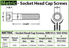 M2.5 Socket Head Cap Screws 12.9 Alloy Steel w/ Black Oxide DIN 912, 0.45 Coarse