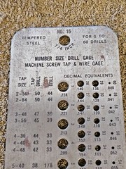2 General No 15 Number Size Twist Drill Bit Fraction Gage Plate Machine Screw