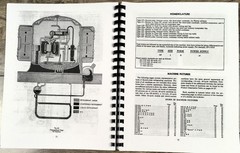 General Electric Refrigerator CE CF CG CH CJ CK DK FBA LK Service Manual Repair