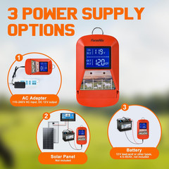 12KV Electric Fence Charger,15 Miles Electric Fence, 3 Joules Pulse Energy, Wate