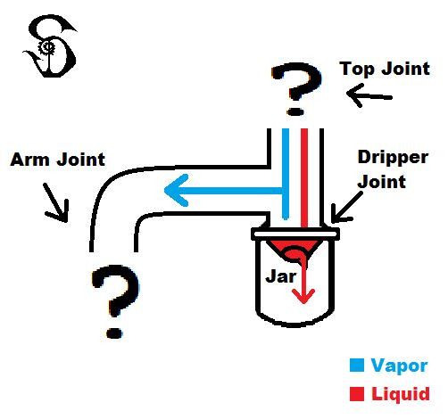 Pick-A-Size Glass Reclaim with Removable Jar USA 18/19mm or 14mm