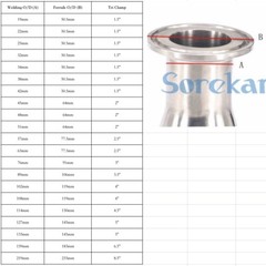 0.5″ 1.5″ 2″ Tri Clamp 90 Degree Elbow 304 Stainless Steel Sanitary Fitting
