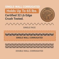 25 Pack Shipping Corrugated Cardboard Boxes Long 24″L x 8″W x 6″H, for Packing