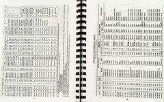 General Electric Refrigerator CE CF CG CH CJ CK DK FBA LK Service Manual Repair