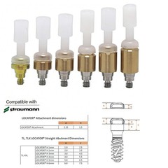 Dental fit Zest Locator Abutment Removable for STRAUMANN Tissue Level RN Implant